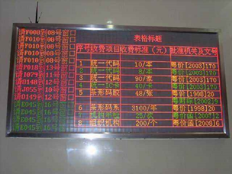 led显示屏