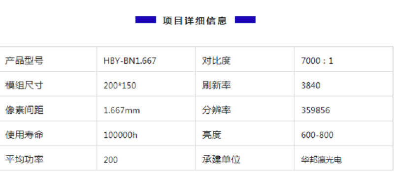 全彩led显示屏厂家