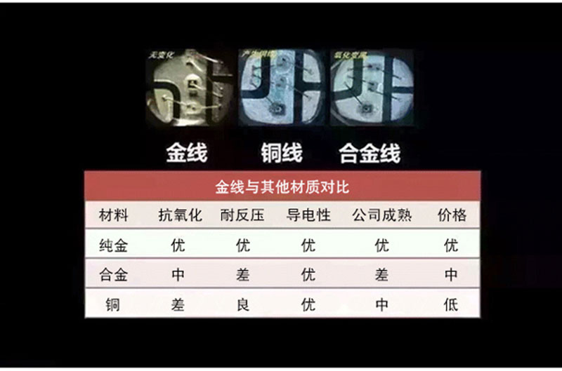 小间距led显示屏价格