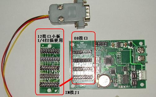 全彩led显示屏型号