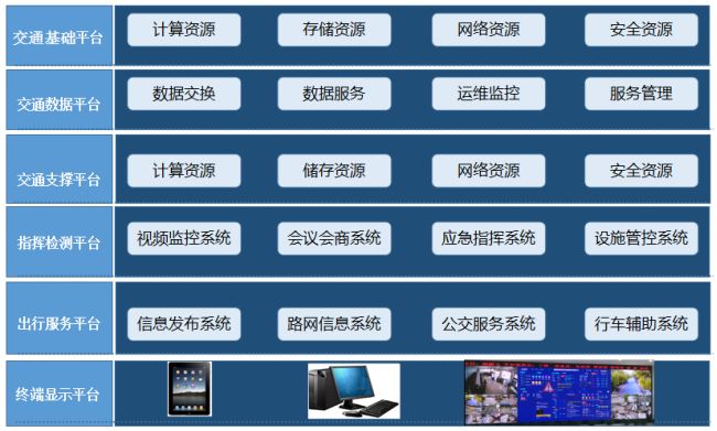 小间距led显示屏