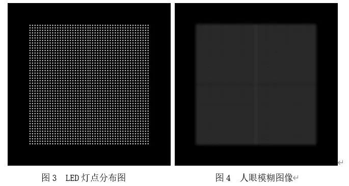 室内小间距led显示屏