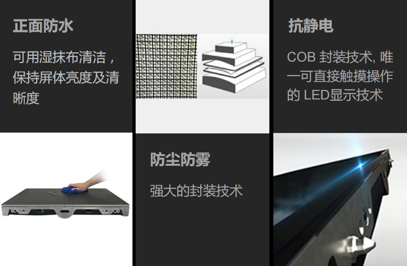 cob显示屏性能优势介绍